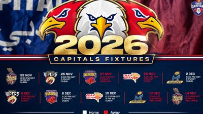 dubai-capitals-reveal-full-fixture-list-for-dp-world-ilt20-season-5.Click to read full article.