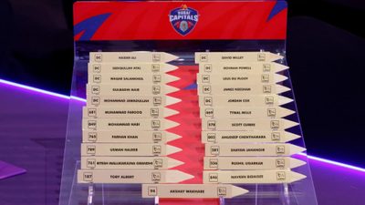 dubai-capitals-big-moves-at-the-dp-world-ilt20-season-4-auction.Click to read full article.