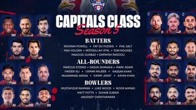 dubai-capitals-announce-squad-for-dp-world-ilt20-season-5.Click to read full article.